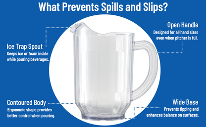 Plastic Pitchers 60 Ounce Clear Restaurant Jug Large Water Pitcher Carafe Serve Milk Tea Juice Drink for Parties and home - Unbreakable High Quality Plastic Pitcher Jug – Lifetime Warranty